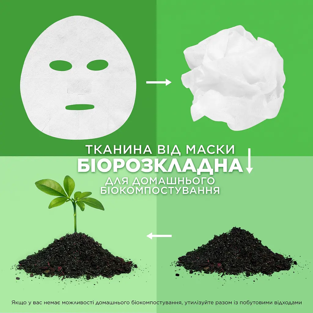 Тканевая маска Garnier Skin Naturals Чистая Кожа для жирной и проблемной кожи лица 23 г - фото 5