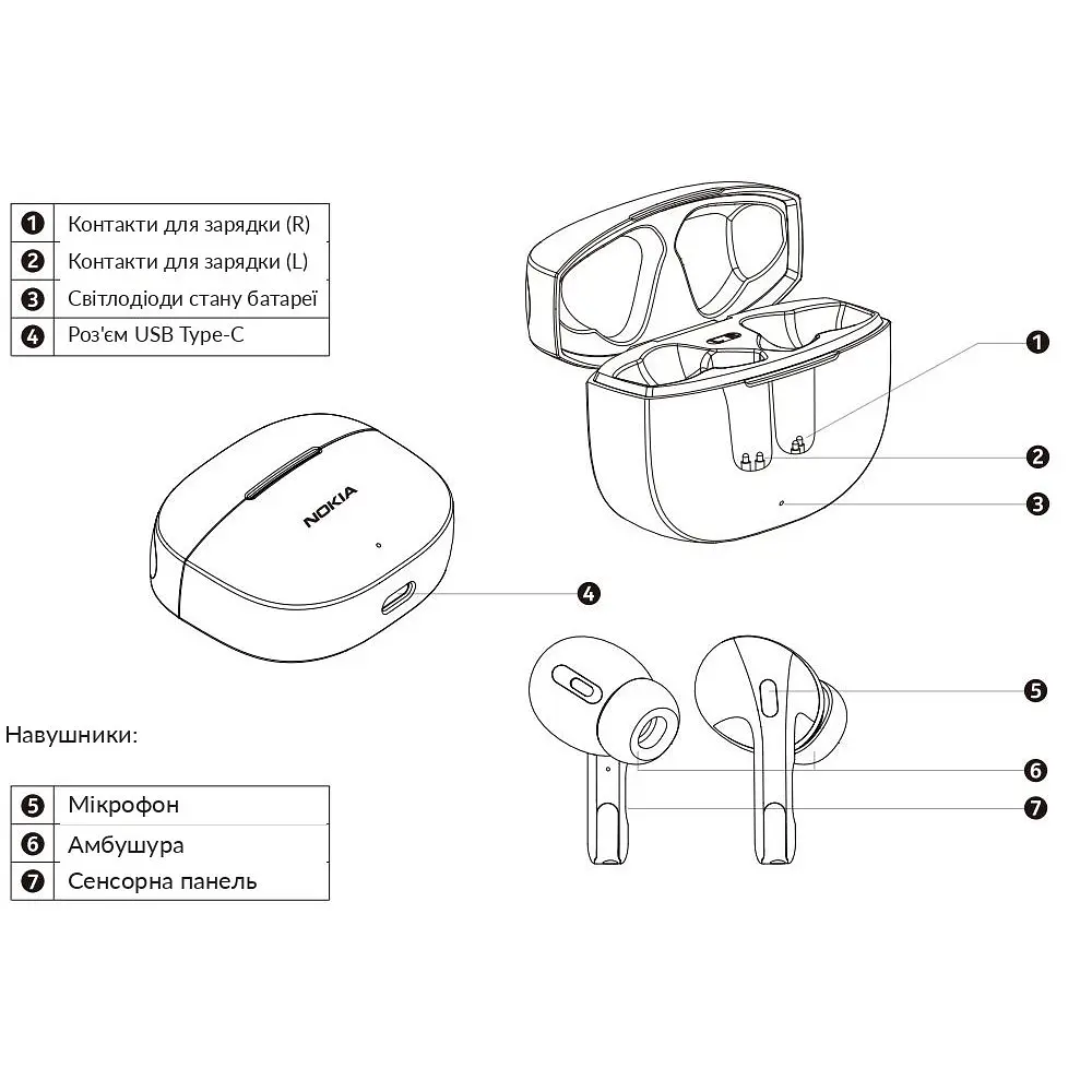 Навушники гарнітура бездротові Nokia Go Earbuds+ TWS-201 ENC Black 8Р00000142 - фото 4
