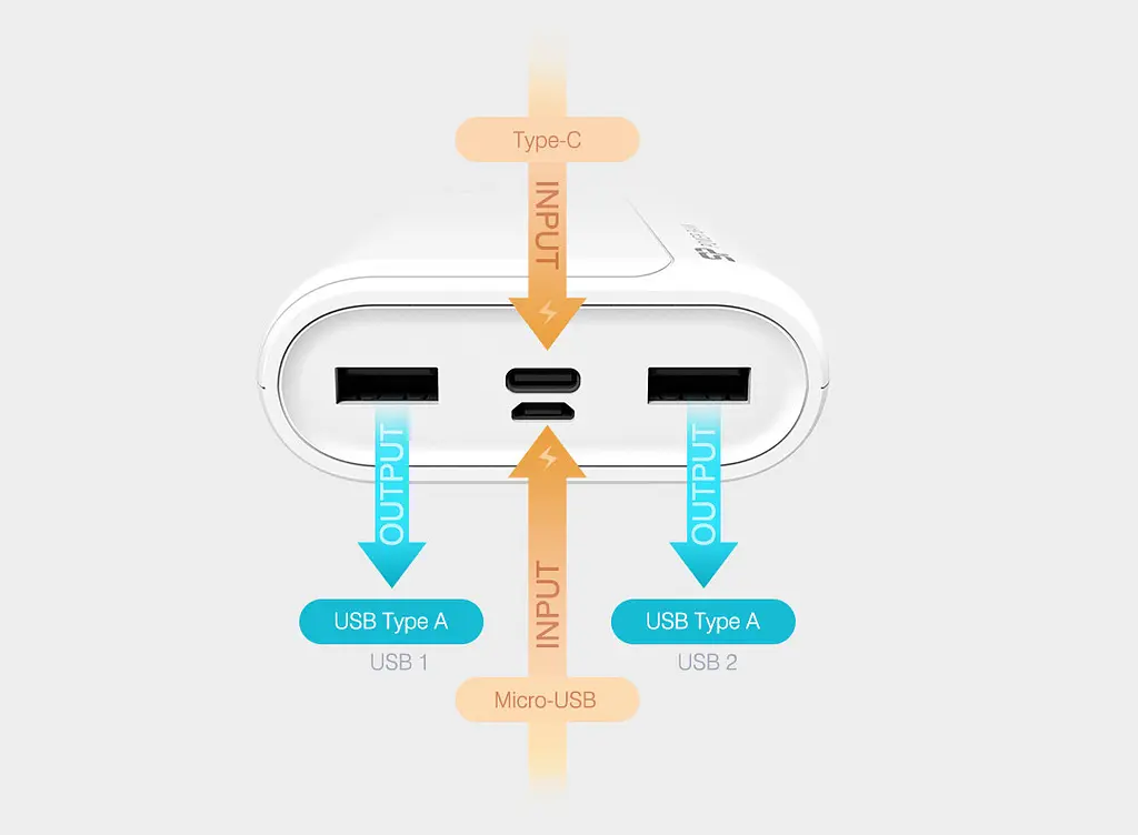 Зовнішній акумулятор Silicon Power GS15 20000mAh - фото 6