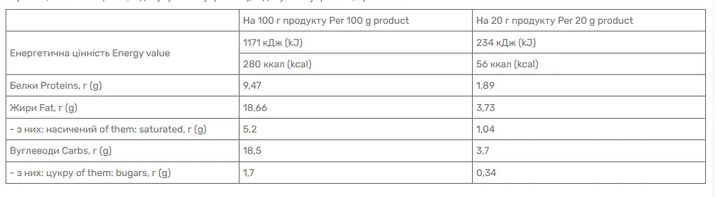 Батончики з низьким вмістом цукру Power pro Білка bar — 20 × 20 г - фото 2