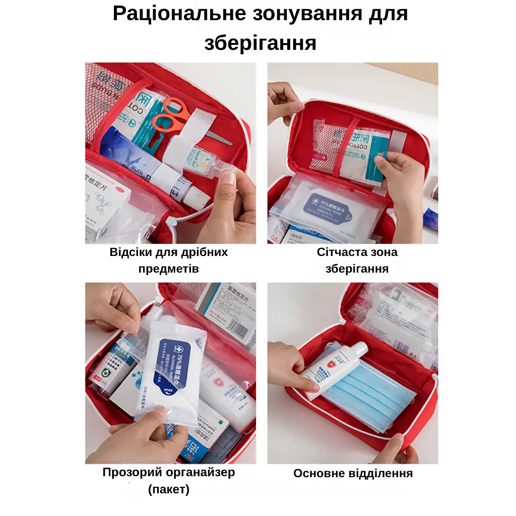 Дорожня компактна аптечка-органайзер — червона компактна сумка для зберігання ліків 24×14×8 см KT8003500 - фото 2