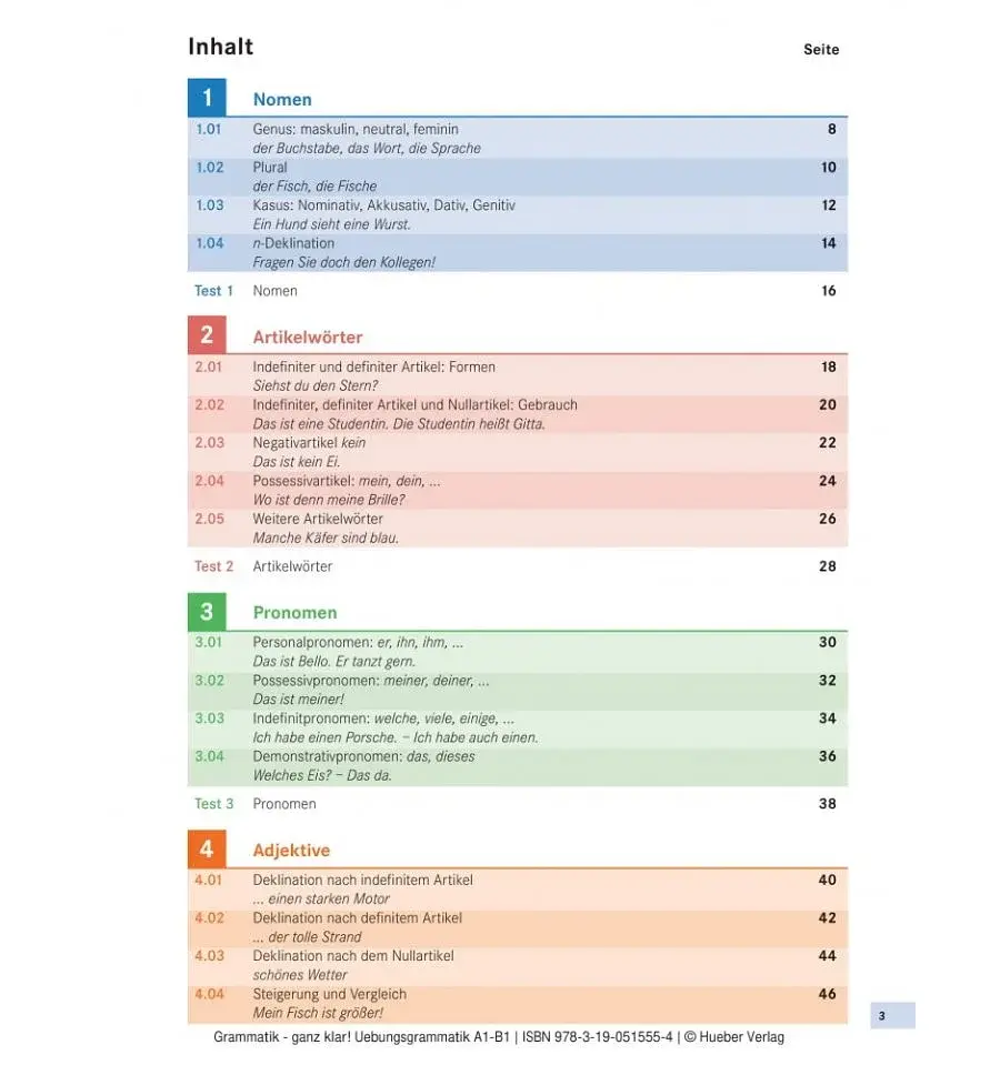Grammatik - ganz klar! Übungsgrammatik mit CD-ROM - Hörübungen und interaktive Übungen - фото 4