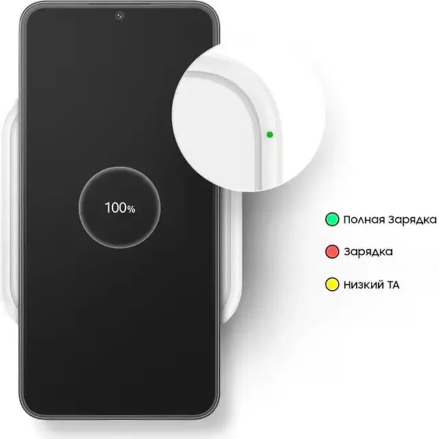 Беспроводное зарядное устройство Samsung 15W Wireless Charger Pad w/o TA (EP-P2400BWEGEU) белое - фото 4