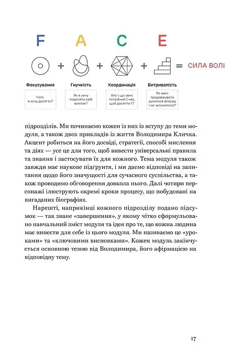 FACE: Метод, який долає виклики - фото 4