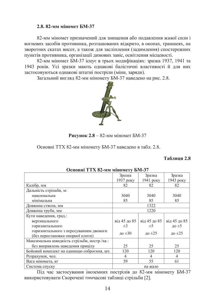 Довідник з використання мінометних пострілів та мінометів різних виробників, наданих країнами-партнерами. 4-та редакція. Доповнена - фото 10