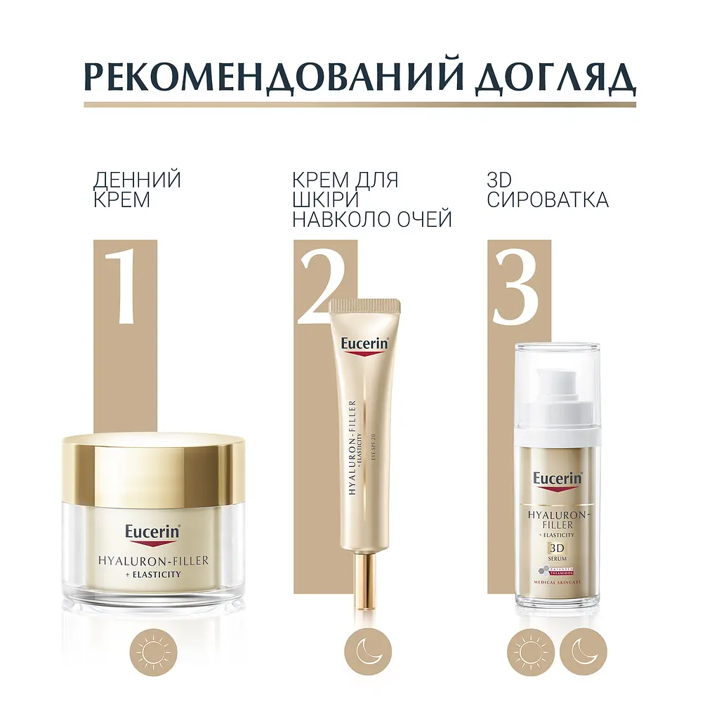 Антивіковий крем для шкіри навколо очей Eucerin Hyaluron-Filler + Elasticity SPF 20 15 мл - фото 5