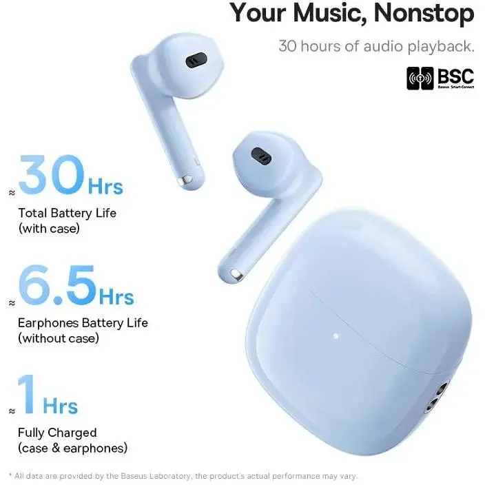 Наушники беспроводные Baseus Bowie WX5 голубые - фото 6