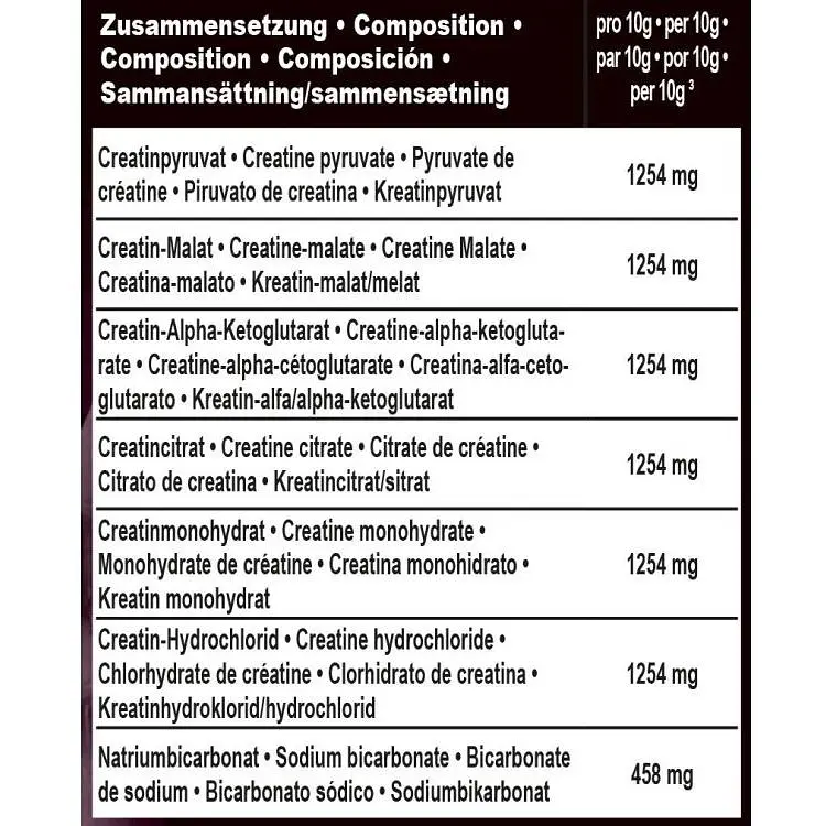 Креатин IronMaxx Krea7 Superalkaline Powder Кола-лайм 500 г - фото 2