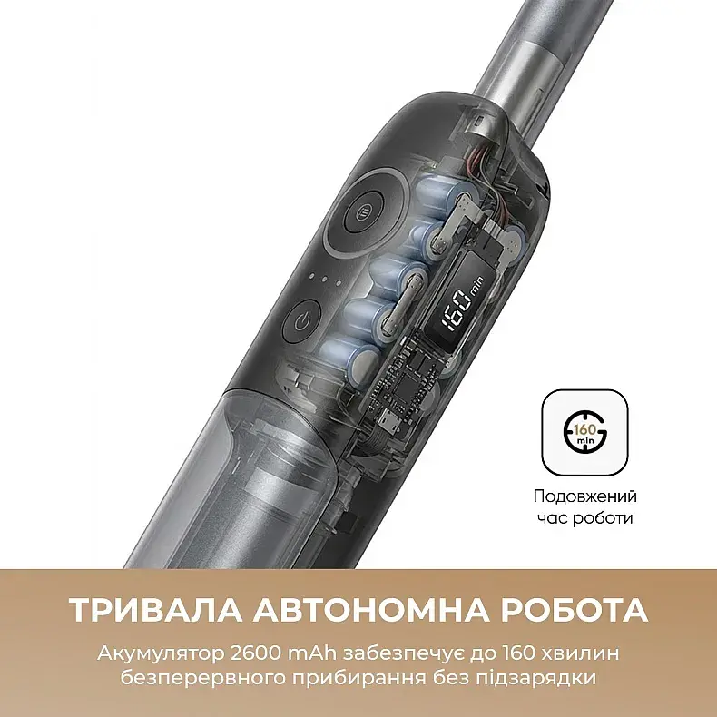 Акумуляторний миючий пилосос Dreame Mira Mop 10 White (HMF10A-WH) - фото 4