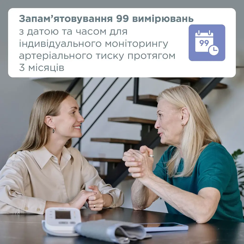 Автоматичний тонометр B.Well PRO-22 (PRO-22/M-L-2668 без адаптера) - фото 4