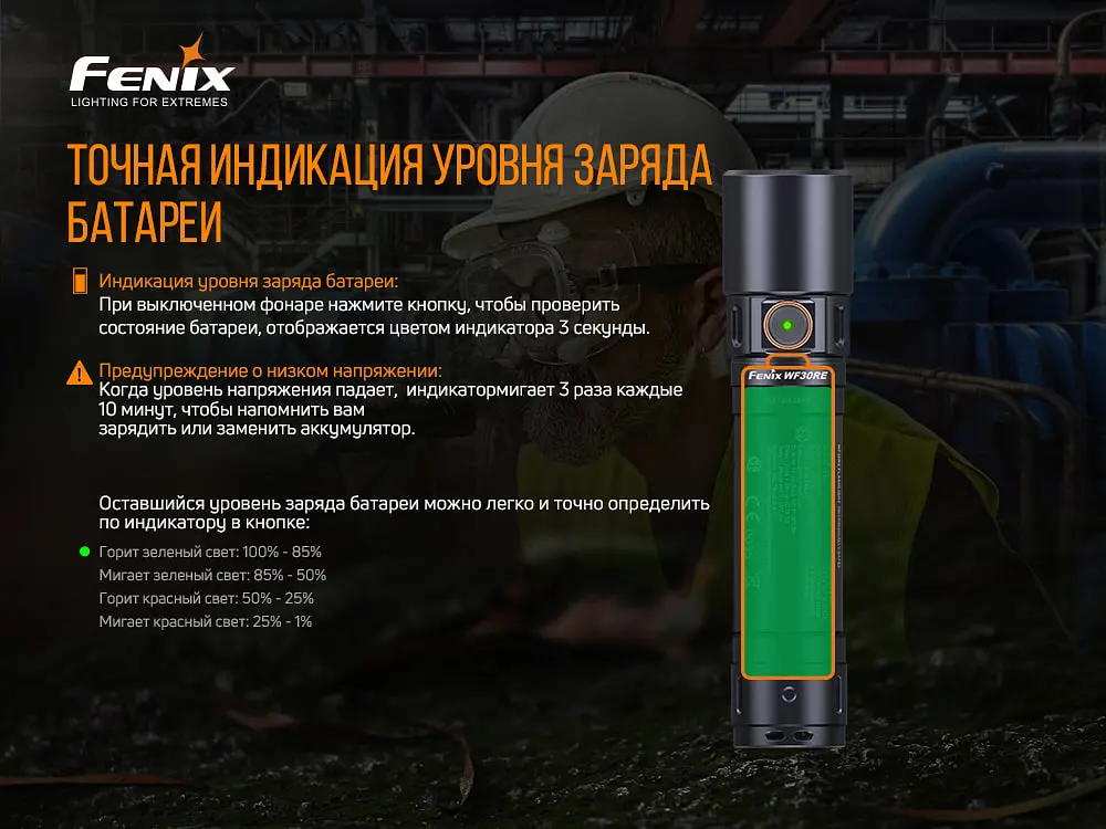 Ліхтар ручний вибухобезпечний Fenix WF30RE - фото 12