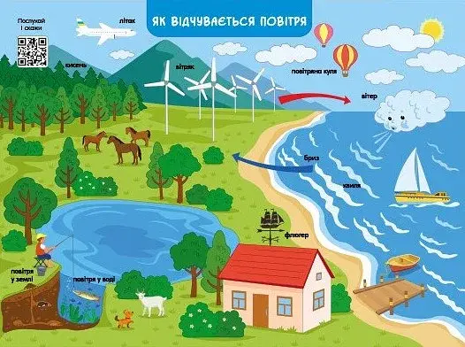 Ура, ми заговорили! Звідки і як? - фото 5
