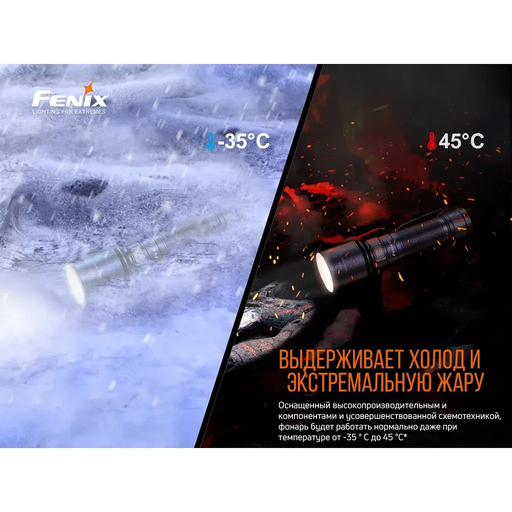 Ліхтар Fenix C7 - фото 8