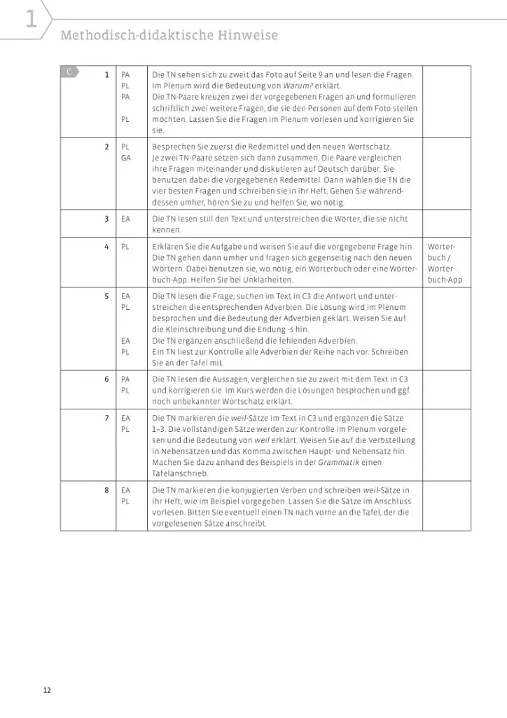 Starten wir! A2 Lehrerhandbuch - фото 11