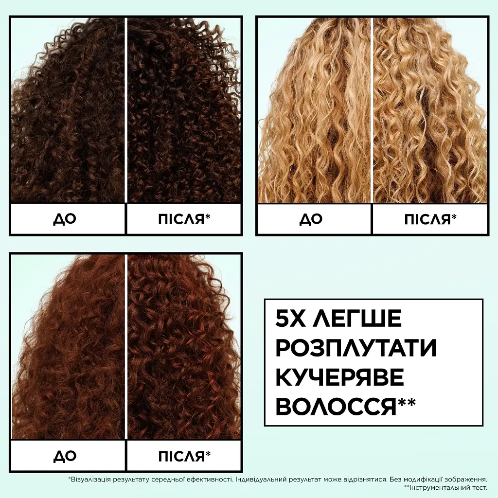 Кондиціонер для зволоження хвилястого та кучерявого волосся Garnier Fructis Curls Method №2 200 мл - фото 8