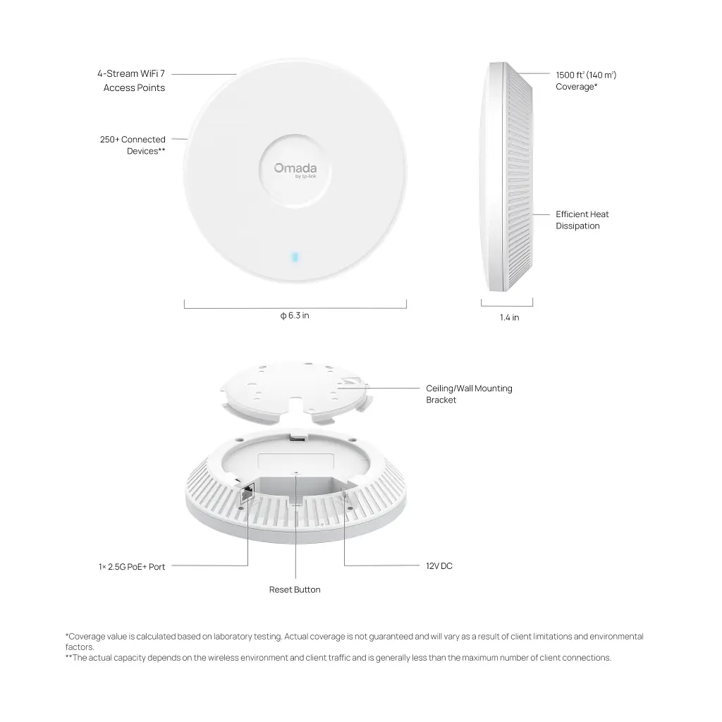 Точка доступу Wi-Fi TP-Link EAP720 - фото 8