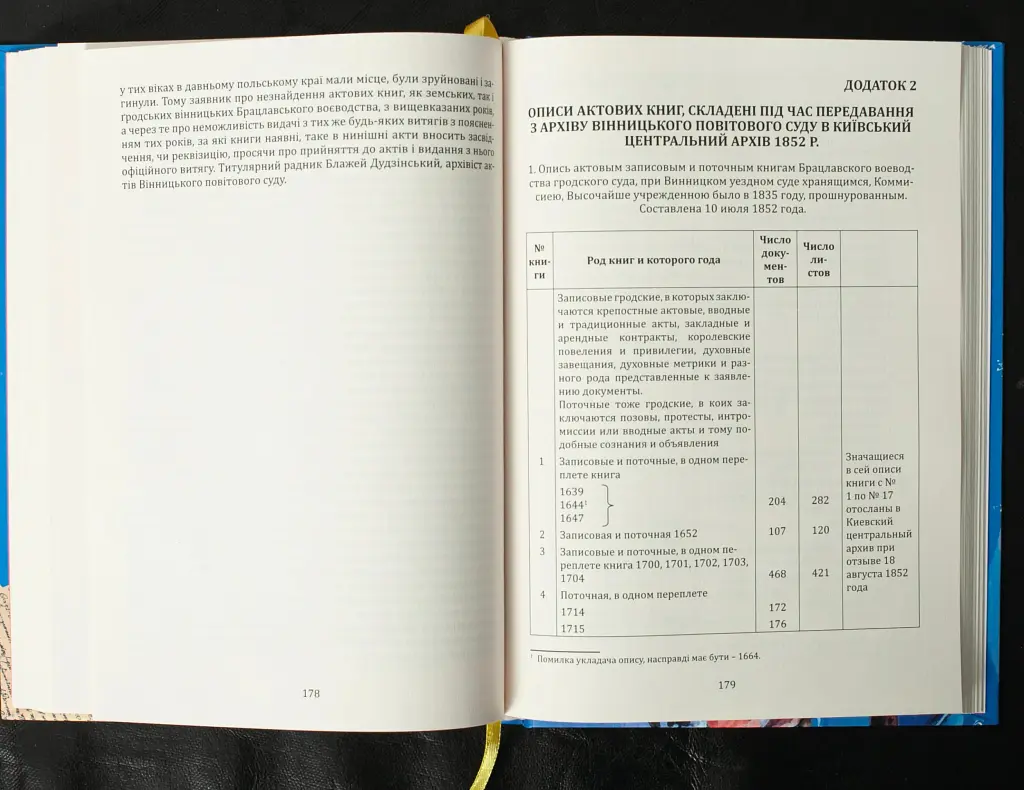 Вінницький ґродський суд. Поточна актова книга за 1768 рік. Подокументний опис - Олександр Петренко - фото 10