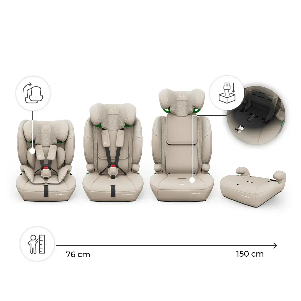 Автокрісло Kinderkraft Comfort Up 2 Plus i-Size Beige (KCCOUP02BEGPL00) - фото 6