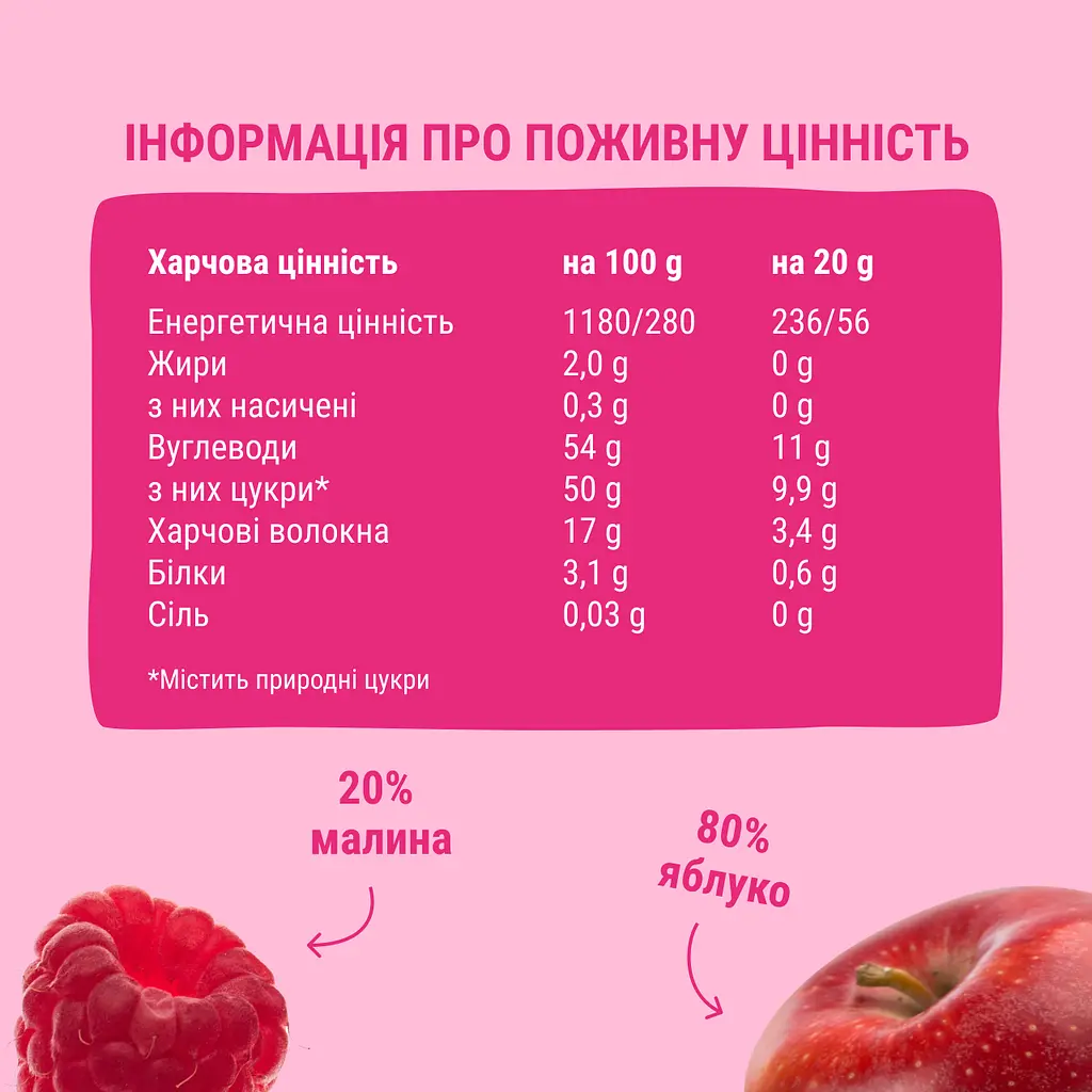 Набір натуральних фруктових снеків Bob Snail Яблуко-Малина та Манго 160 г - фото 5