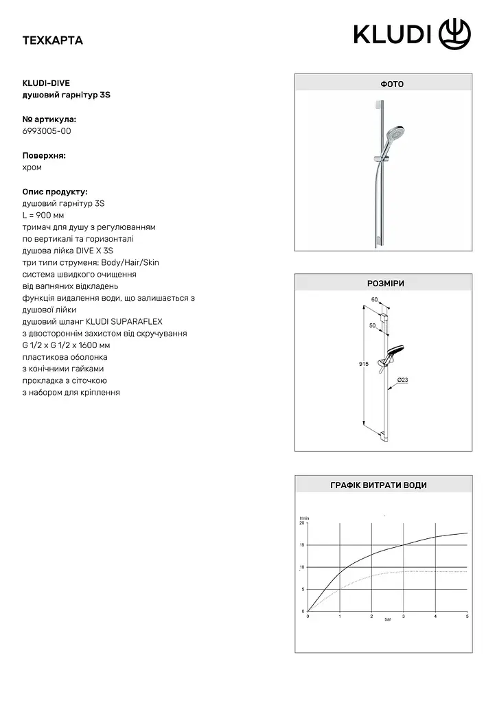 Душовий гарнітур Kludi Dive 3S 6993005-00 - фото 3