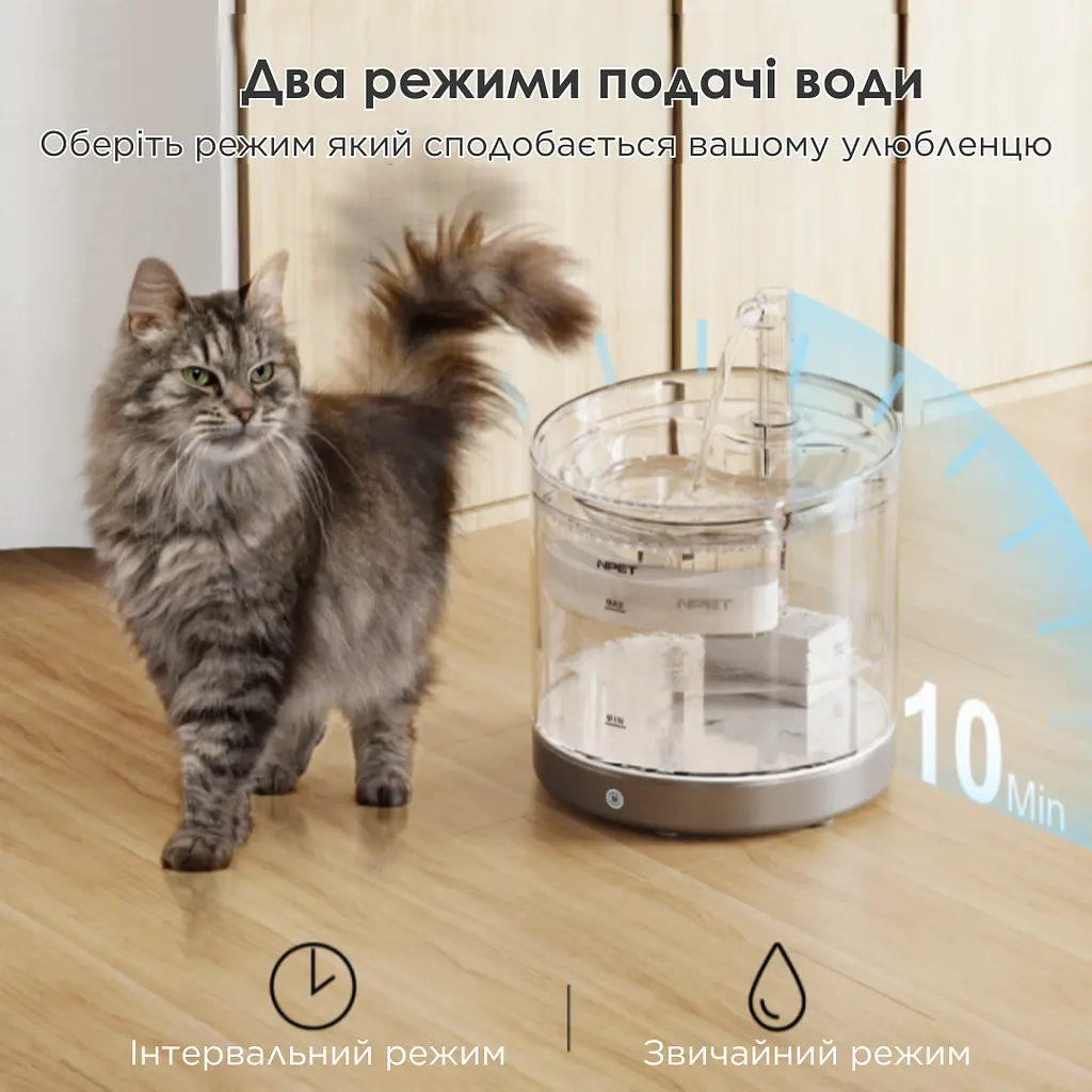 Фонтан для кота NPET WF220 1,5 л з акумулятором 5000mAh, Прозорий - фото 2