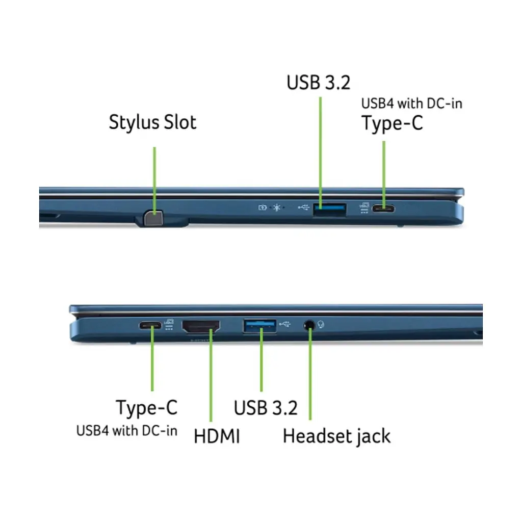 Ноутбук Acer Swift Spin 14 AI SFSP14-Q51T (NX.W0KEU.002) - фото 8