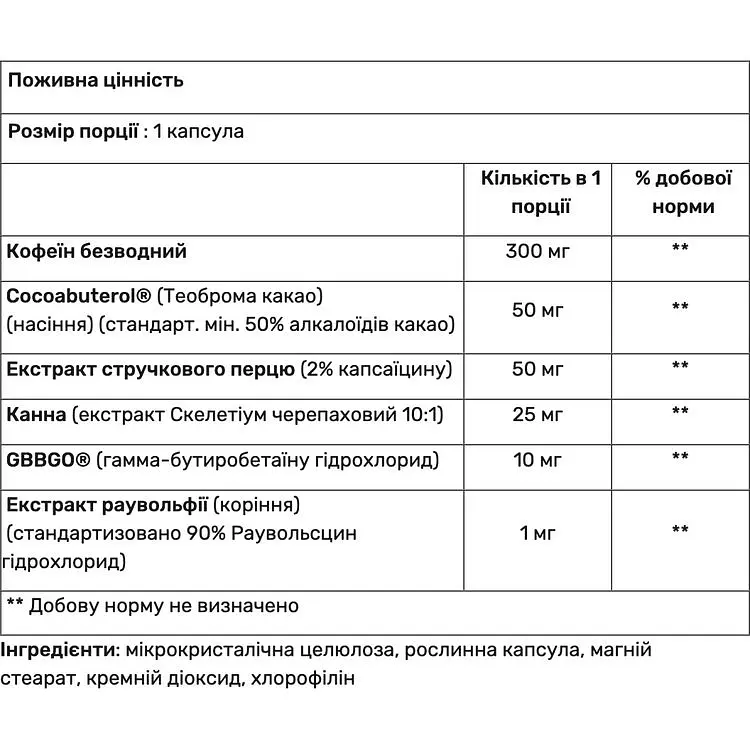 Жироспалювач Nutrex Research Lipo-6 Hardcore 60 капсул - фото 3