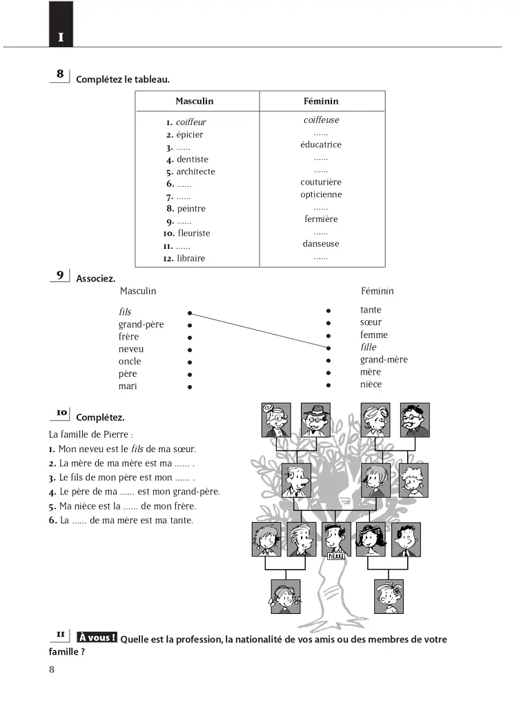Les 500 Exercices de Grammaire. Livre + corrigés intégrés A1 - фото 8