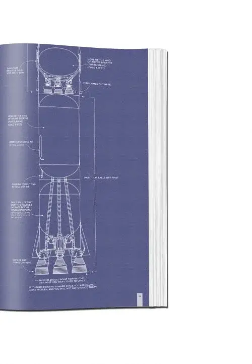 Thing Explainer. Complicated Stuff in Simple Words - фото 5