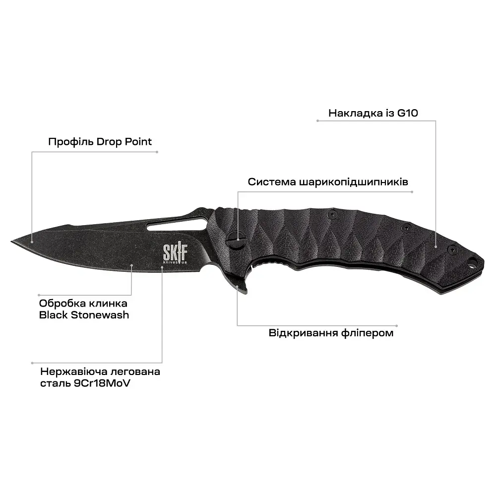 Нож Skif Shark II BSW Black - фото 7