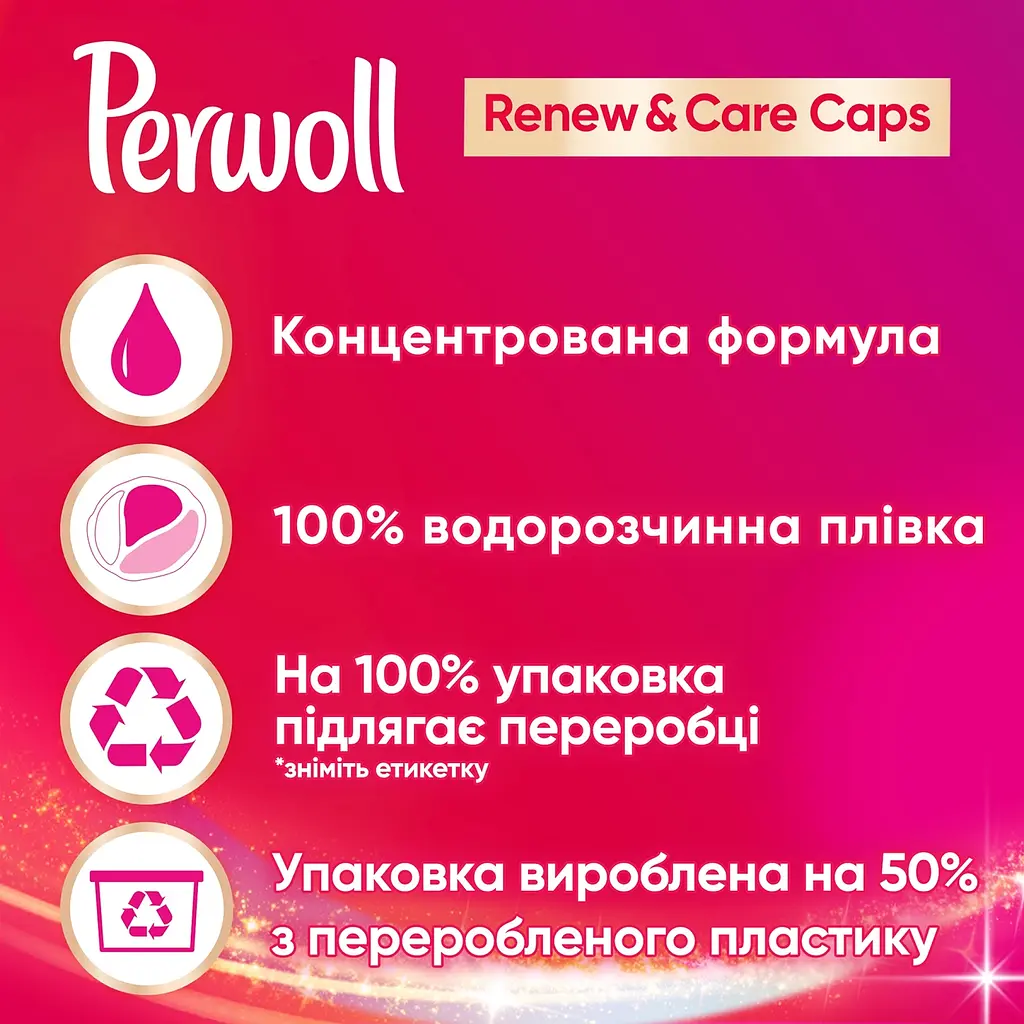 Средство для деликатной стирки Perwoll Renew Капсулы, 42 шт. - фото 2