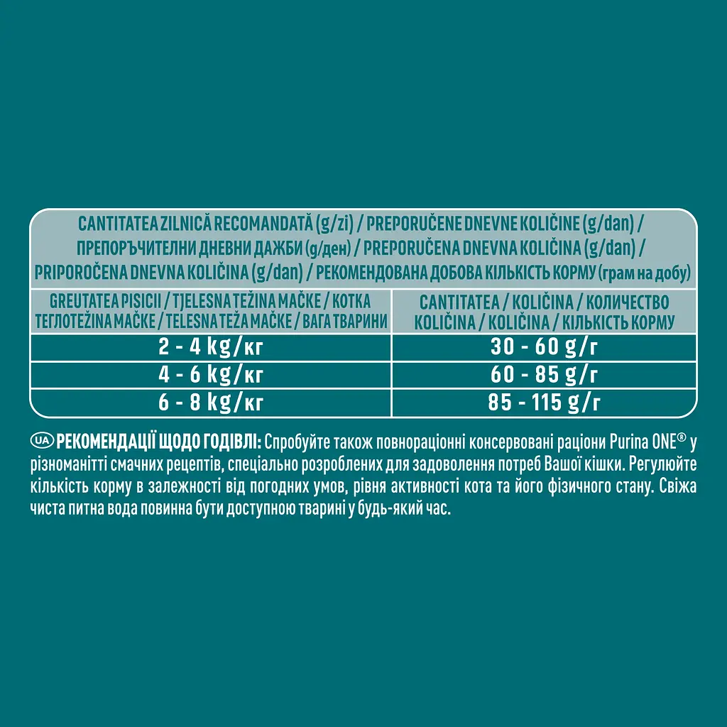 Сухой корм для котов Purina One Adult с курицей и цельными злаками 800 г - фото 5
