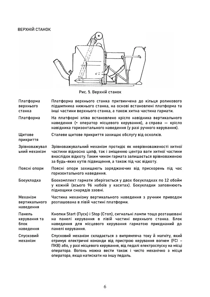 40-мм автоматична гармата L/70 на причіпному лафеті - фото 6
