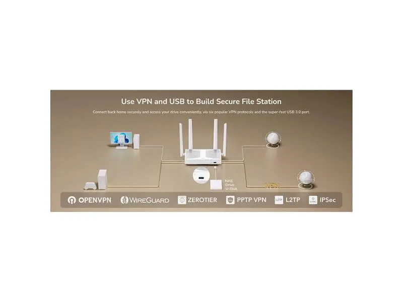 Wi-Fi-маршрутизатор CUDY WR1300S - фото 9