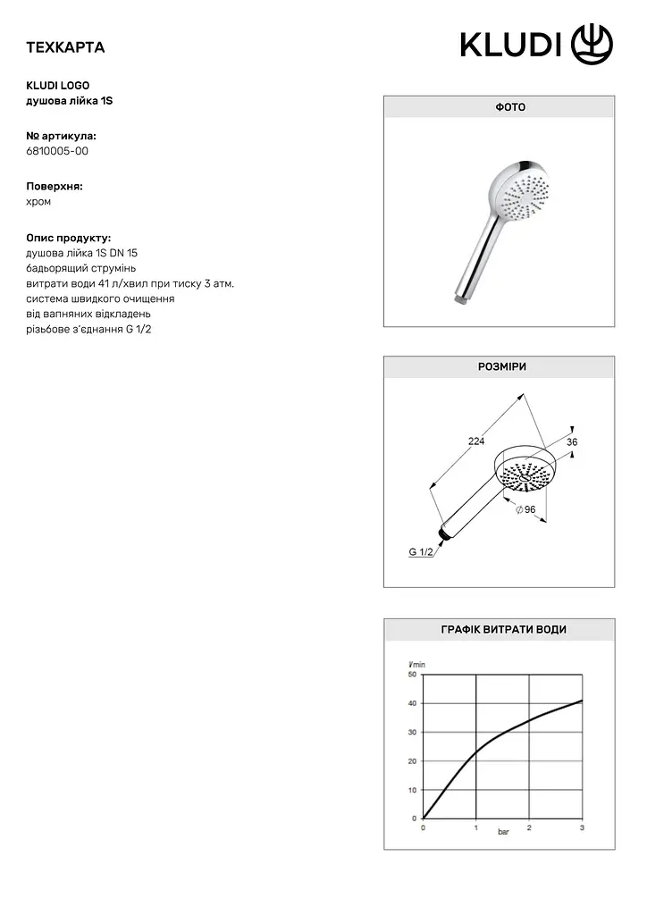 Ручний душ Kludi Logo 1S 6810005-00 - фото 4