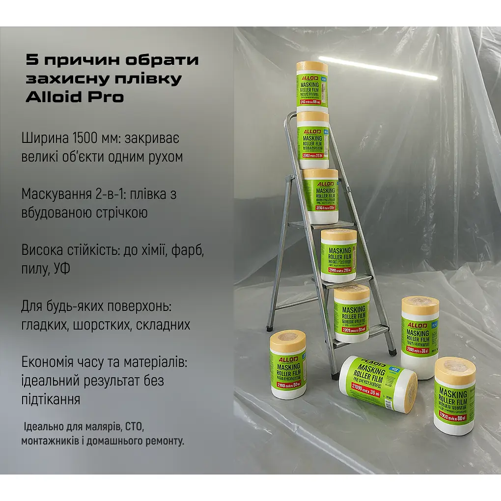 Плівка захисна Alloid з малярною стрічкою 1500 мм x 15 м (PF-0715150) - фото 5