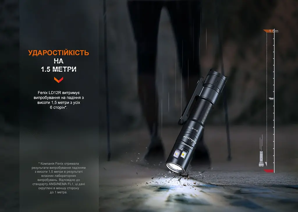 Фонарь ручной Fenix LD12R - фото 17