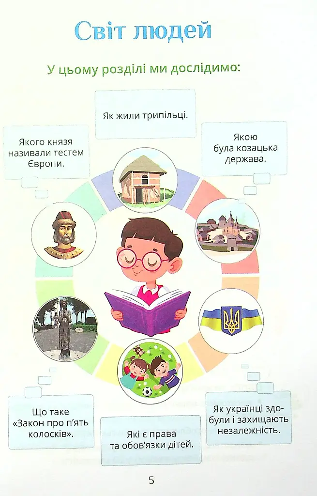 Я досліджую світ. 4 клас. Підручник. Частина 2 - Тетяна Воронцова - фото 5