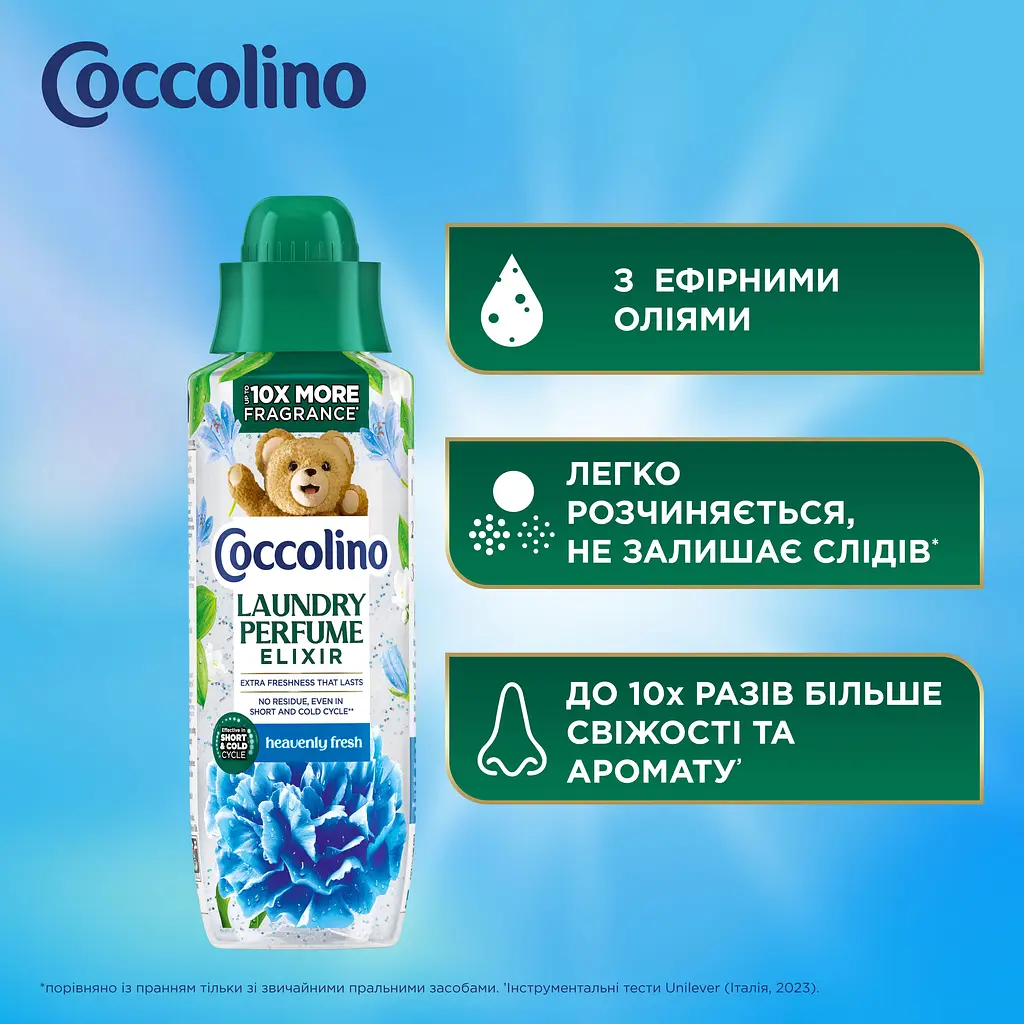 Духи для одежды Coccolino Эликсир Волшебная свежесть 460 мл - фото 4