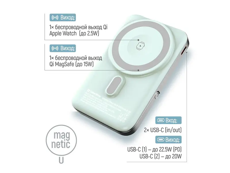 Зовнішній акумулятор (Power Bank) ColorWay 10000mAh 22.5W MagSafe Aquamarine (CW-PB100LPA2MT-WPDD) - фото 6
