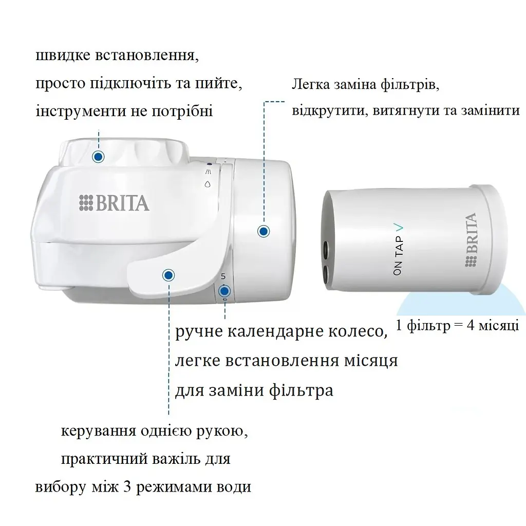 Система проточної фільтрації води на кран On Tap V (1061288) - фото 18