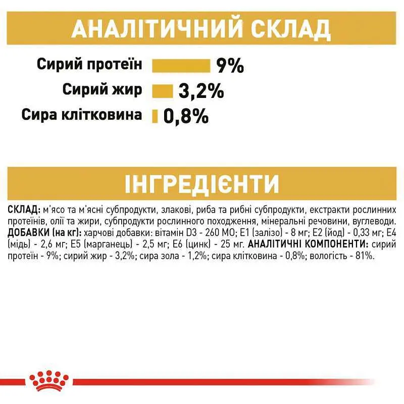 Набір вологого корму для дорослих кішок породи британська короткошерста Royal Canin British Shorthair Adult шматочки в підливі 1.02 кг (12 шт. х 85 г) - фото 8