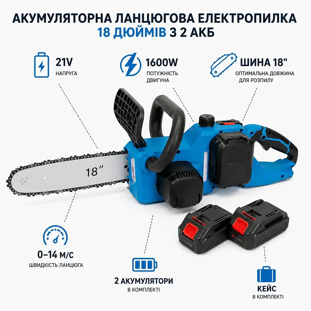 Акумуляторна ланцюгова електропила 18 дюймів із кейсом і 2 АКБ - фото 5