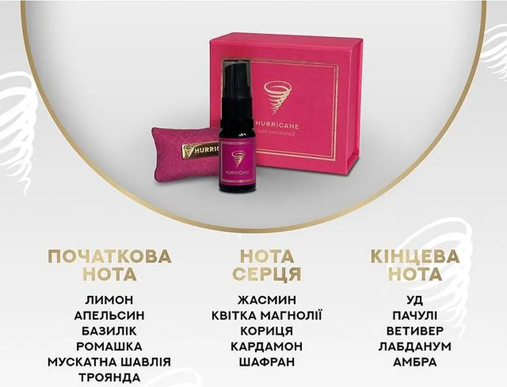Автомобільне аромасаше Hurricane Pink Premium [122510] - фото 2