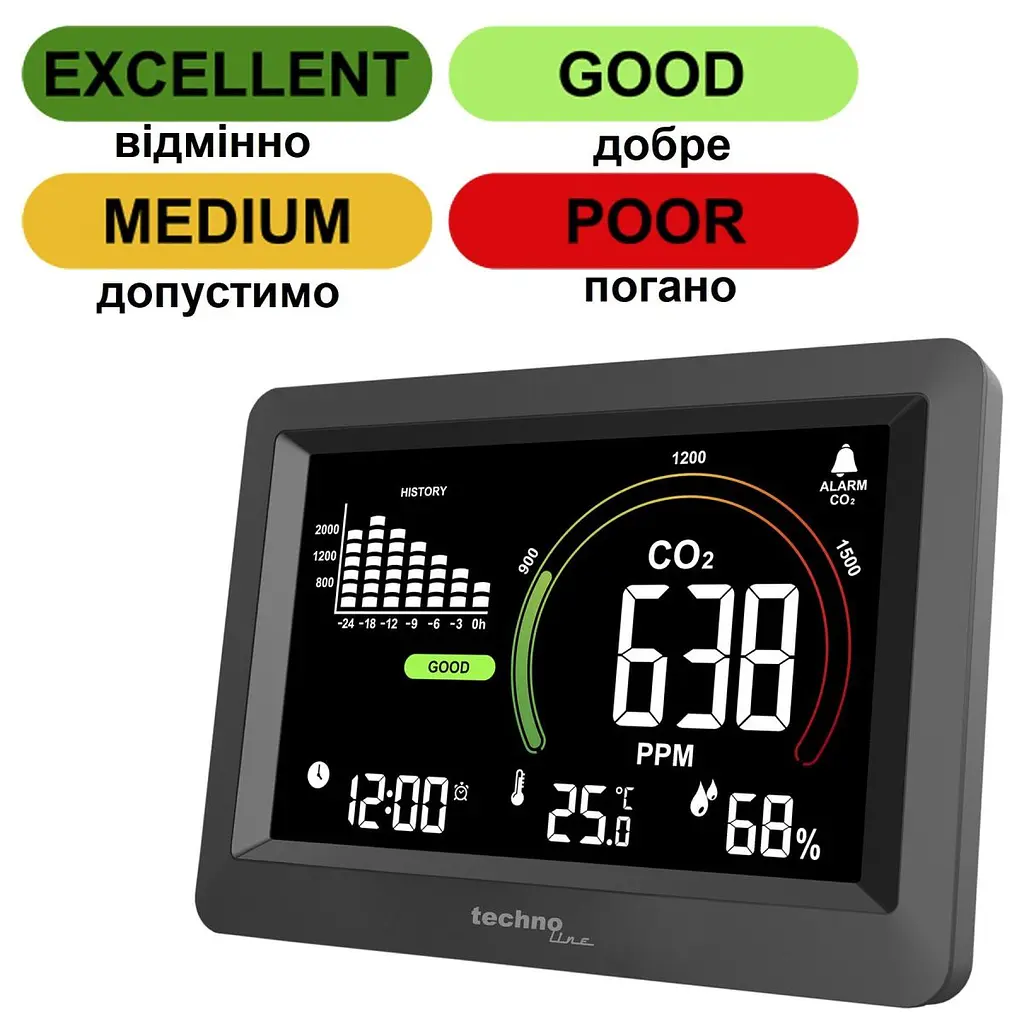 Метеостанція Technoline WL1028 Black (WL1028) - фото 2