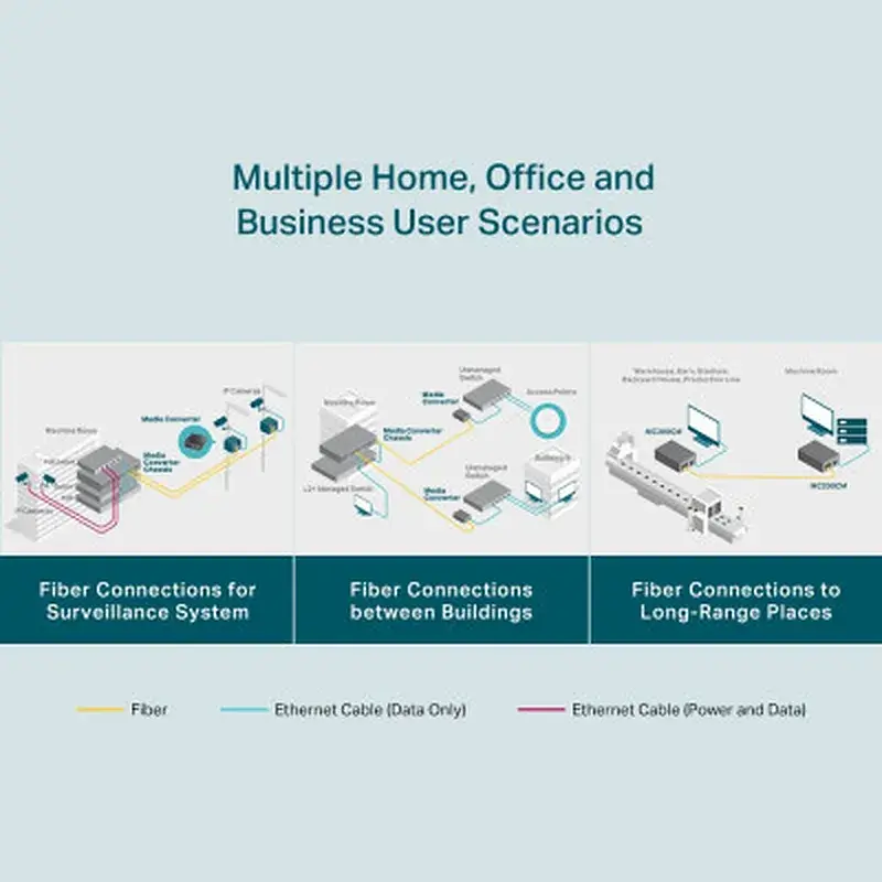 Медіаконвертер TP-Link MC200CM - фото 6