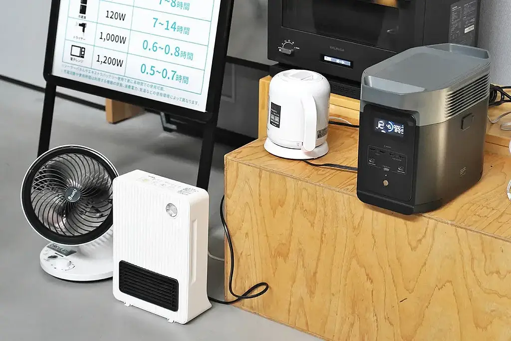 Зарядная станция EcoFlow DELTA 2 (ZMR330-EU) [74189] - фото 11