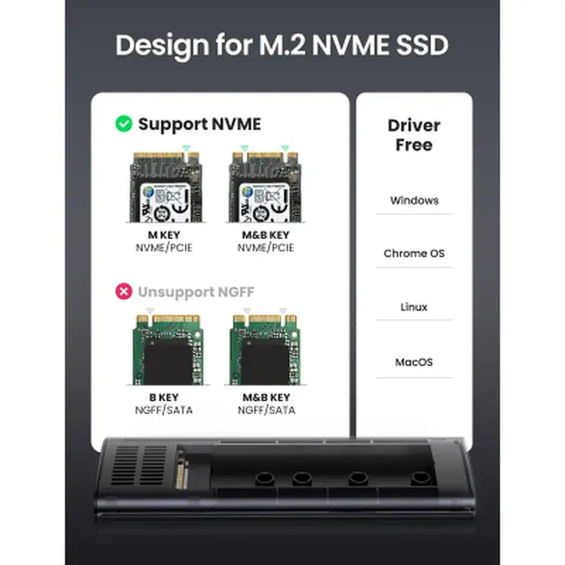 Кишеня зовнішня Ugreen SSD M.2 (NVME) M-KEY 3.1 GEN2 CM400 (10902) - фото 2