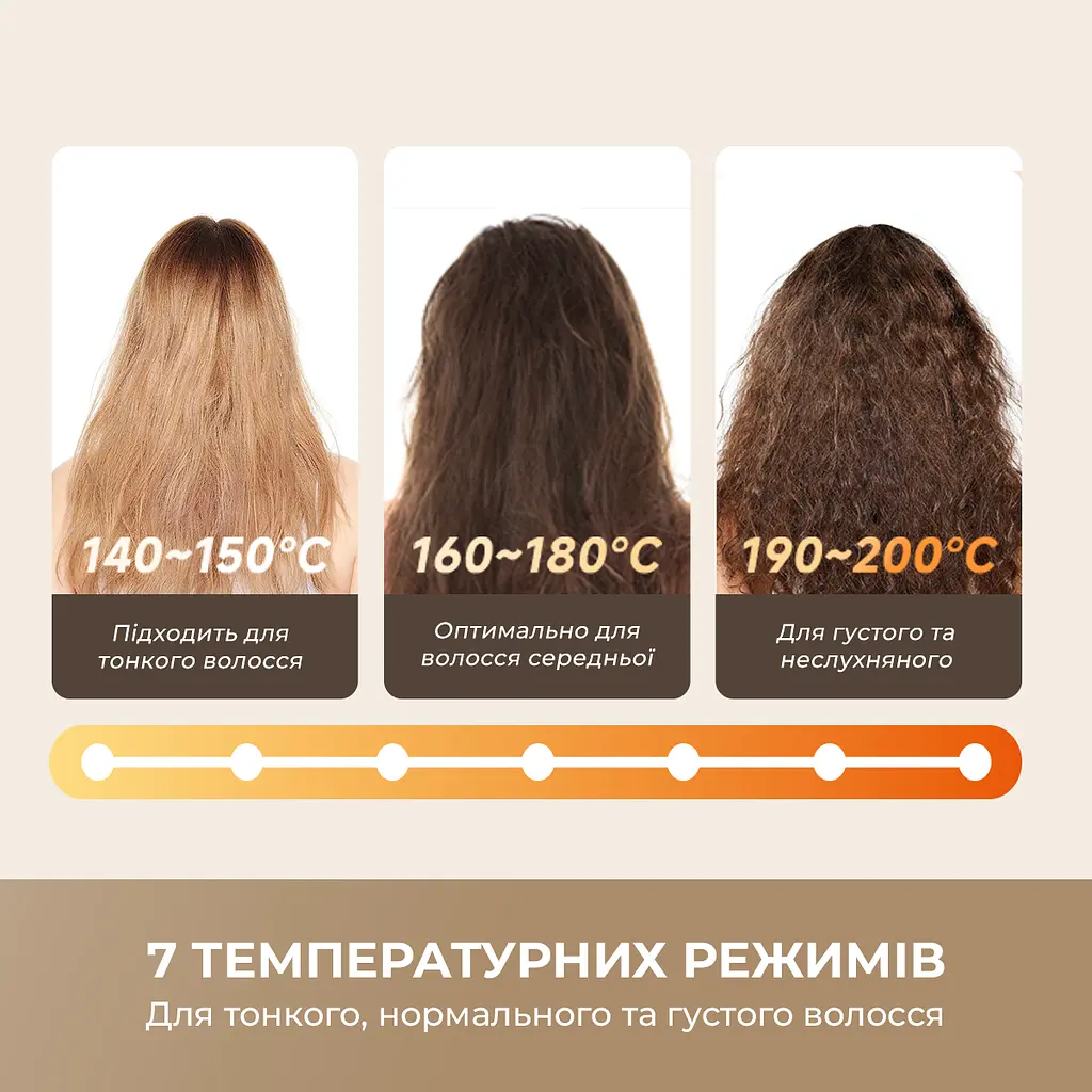 Бездротова щітка-випрямляч для волосся з іонізацією Dreame Silky White (AA02A-WH) - фото 5