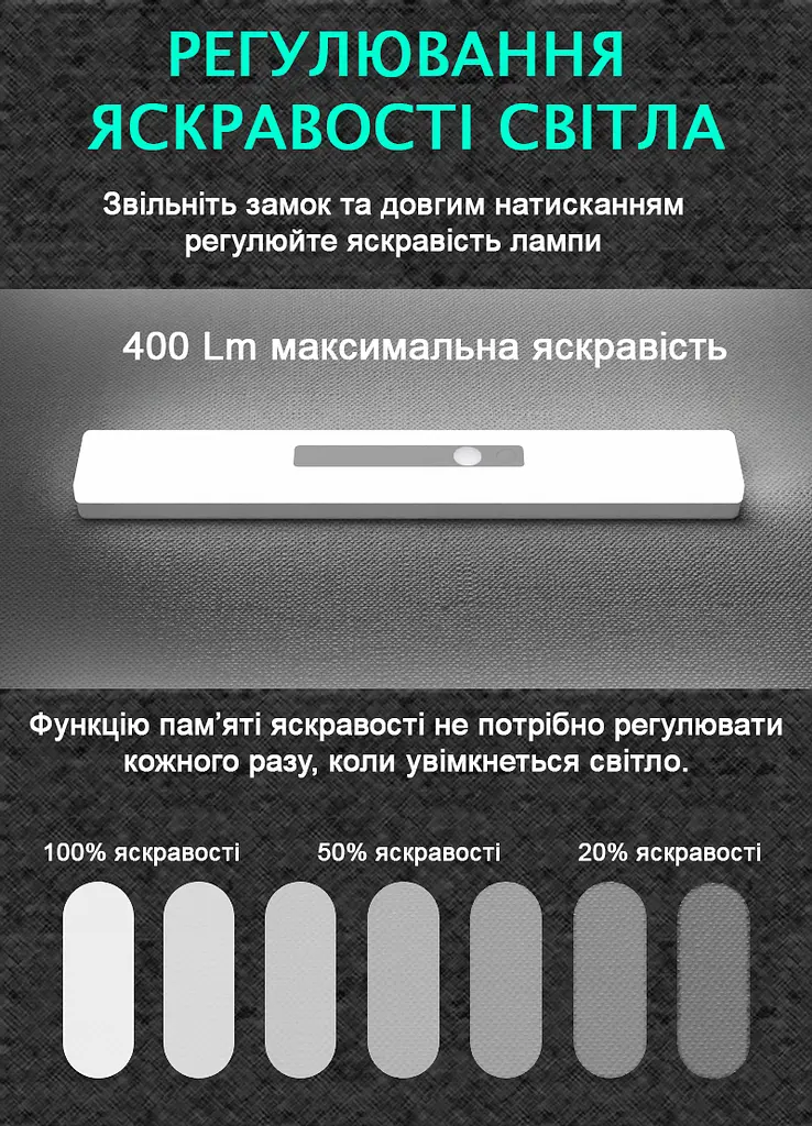 Набір світильників UAD 3 шт LED 21 см з датчиком рухe USB - фото 3